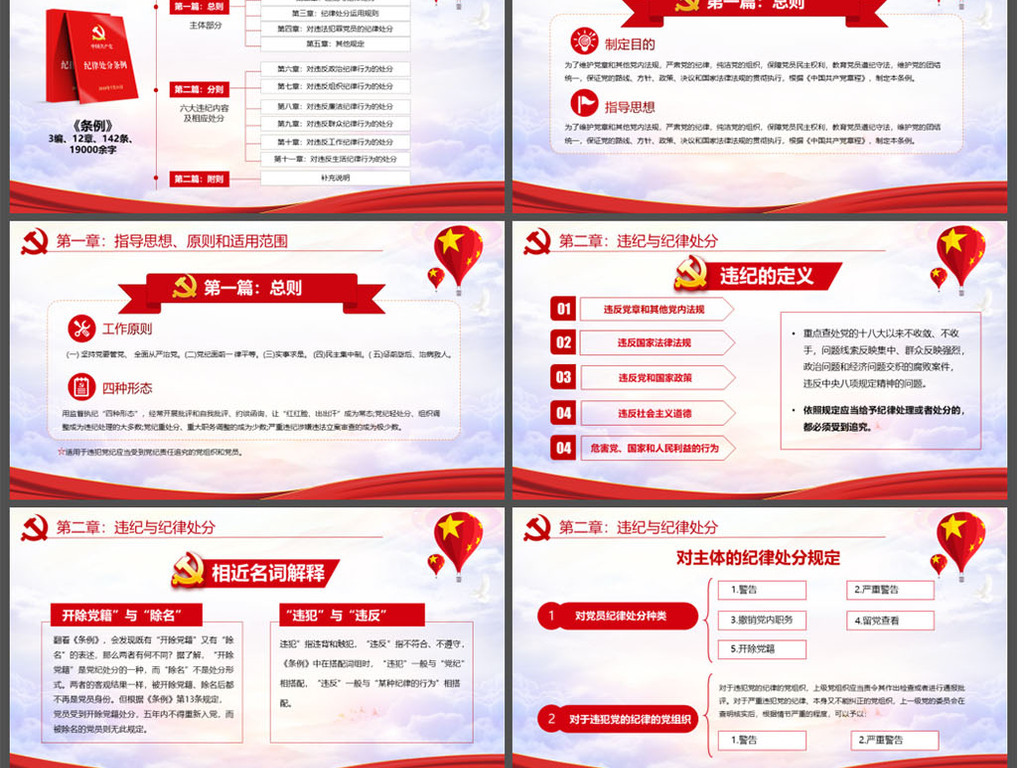 党政事业单位主题党日纪律处分条例学习党课