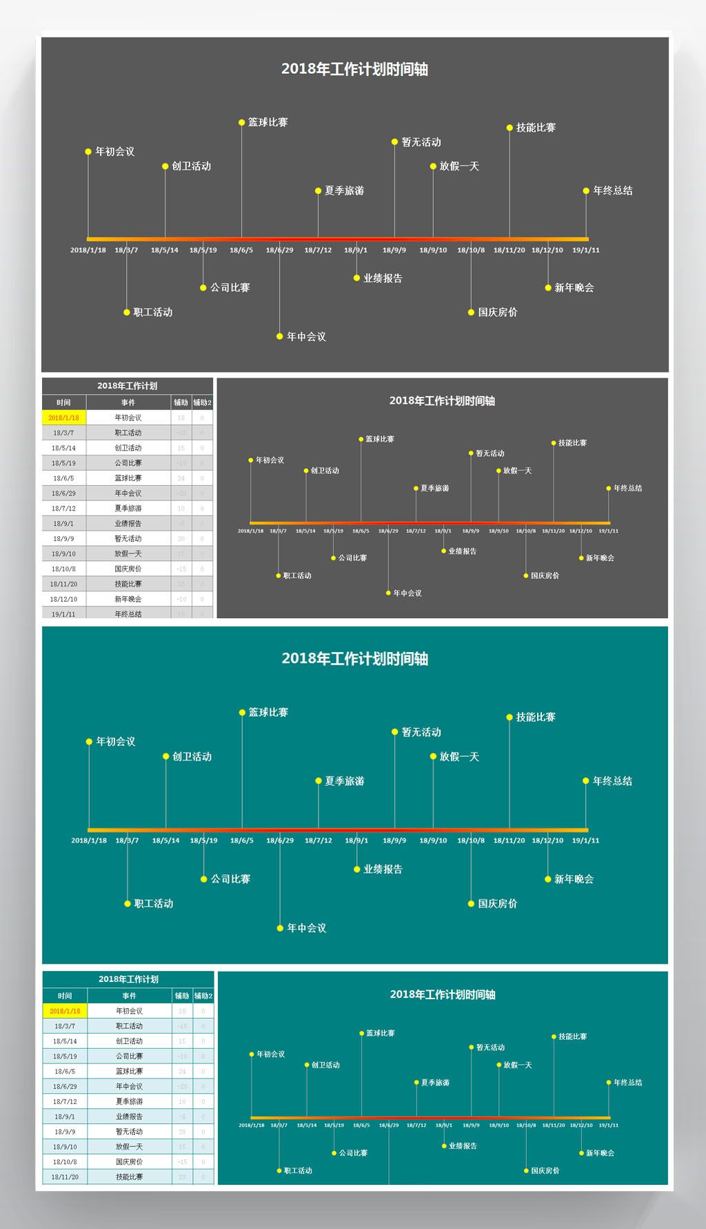 excel项目时间轴进程表格模板
