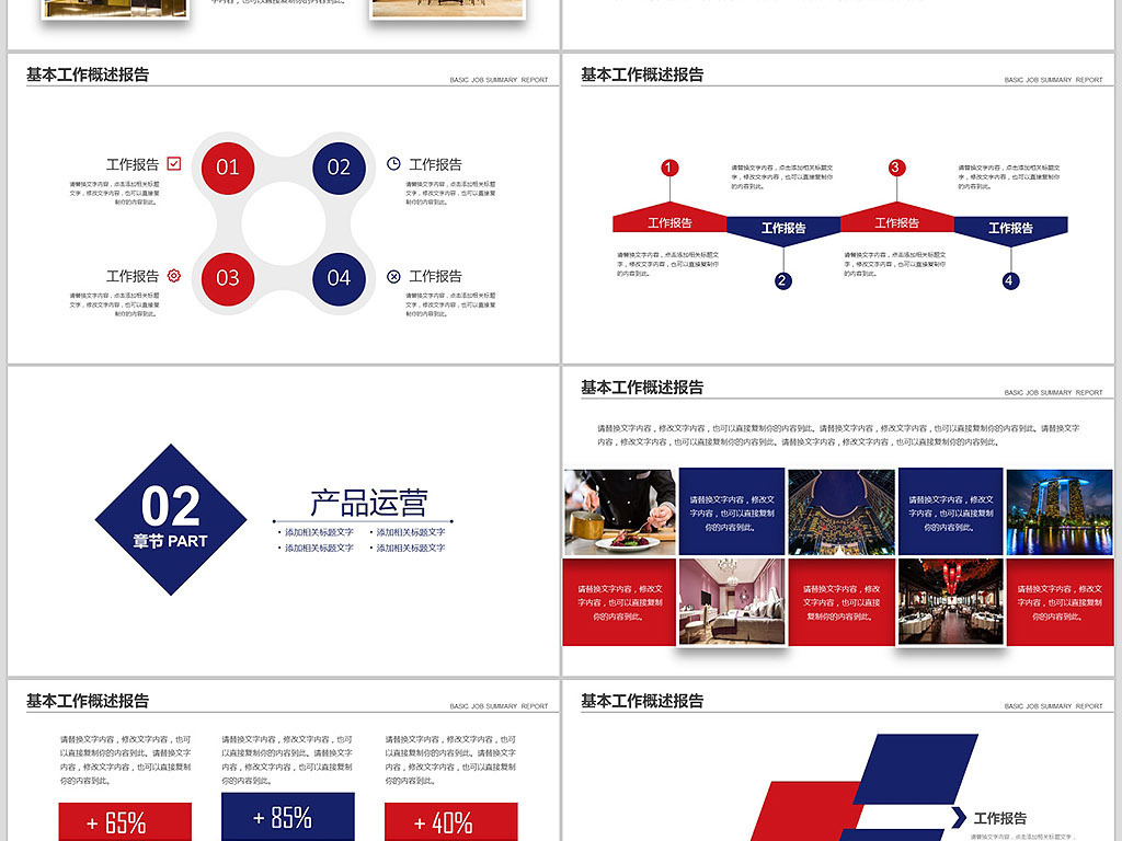 星级酒店管理酒店运营方案酒店宣传PPT模板