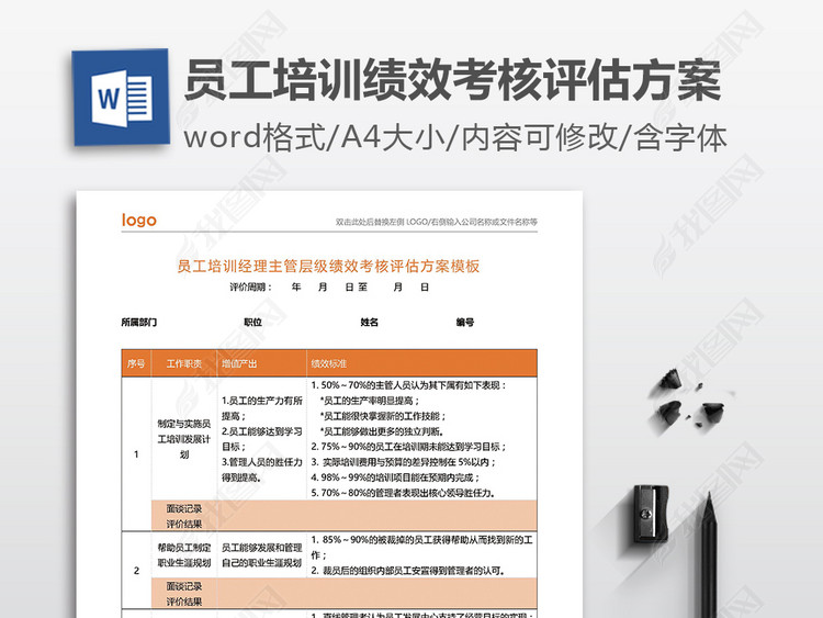 员工培训经理主管层级绩效考核评估方案模板