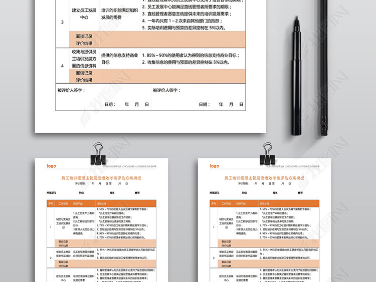 员工培训经理主管层级绩效考核评估方案模板