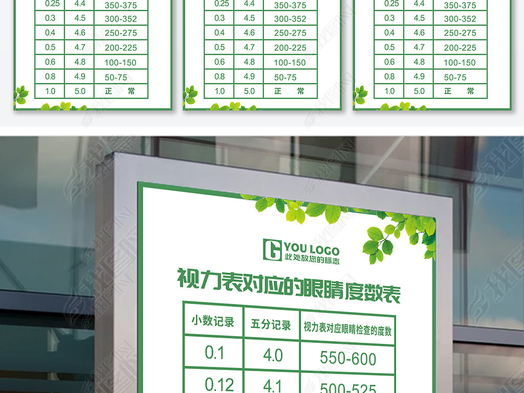 视力表对应眼睛度数近视眼的危害海报展板