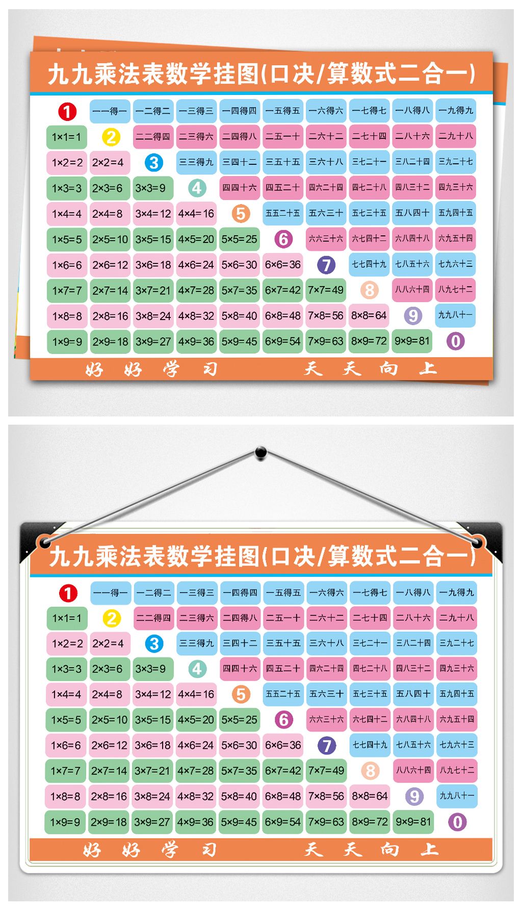 小学生卡通psd乘法口决表数学九九乘法表