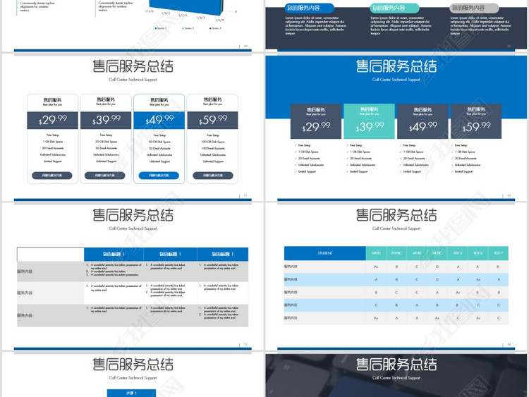 客户服务中心售后服务公司工作总结汇报PPT模