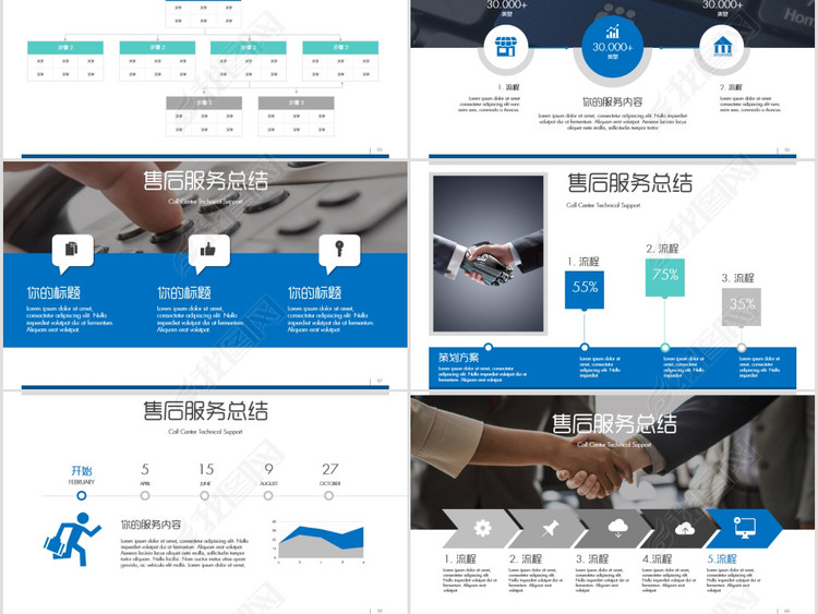 客户服务中心售后服务公司工作总结汇报PPT模