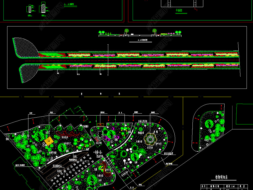 各类城市道路绿化设计图