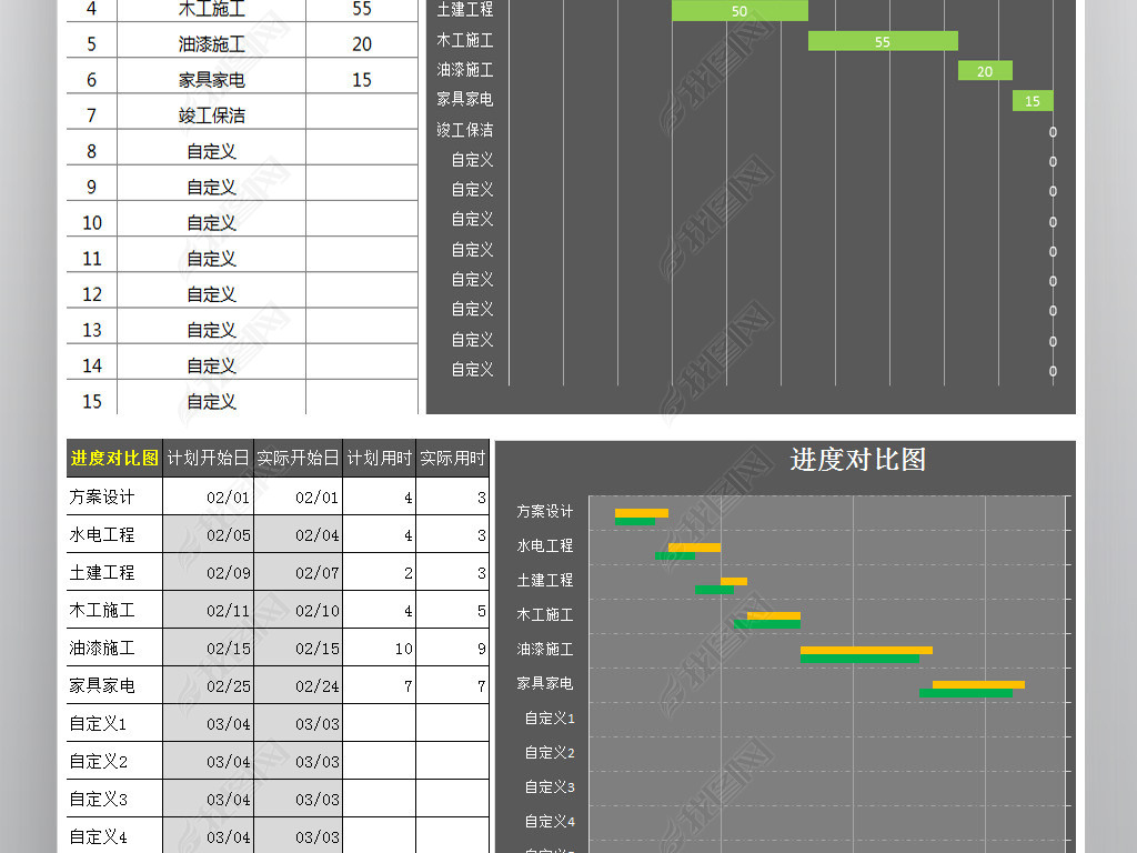 ͨùƻʩȱͼexcel