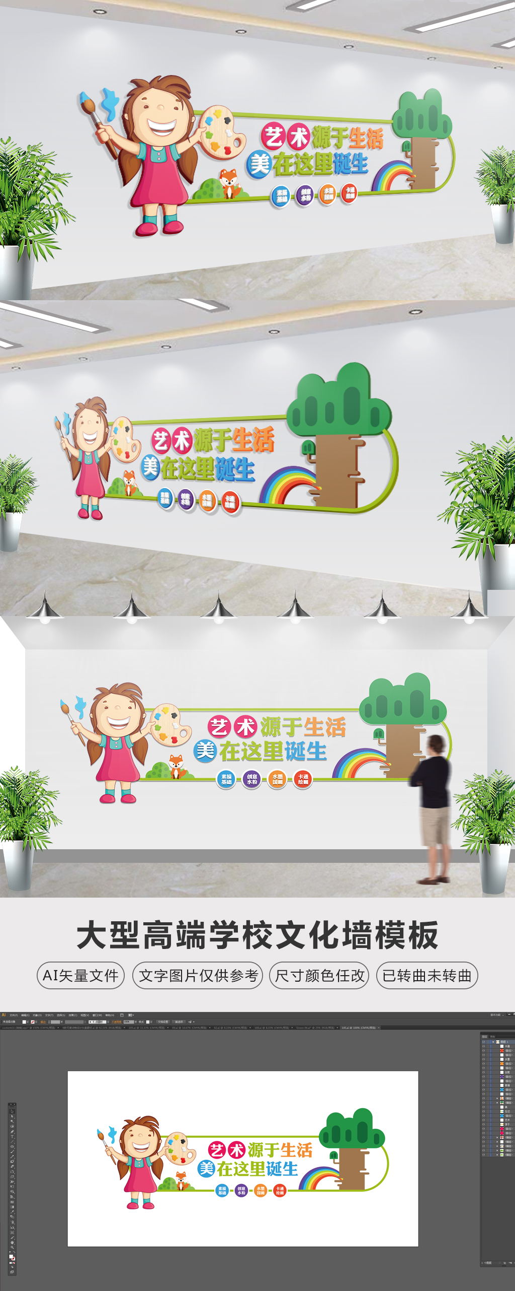 美术教室画室幼儿园文化墙创意立体装饰墙画