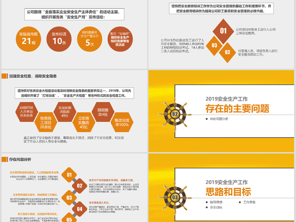 2019年安全生产工作思路汇报总结计划