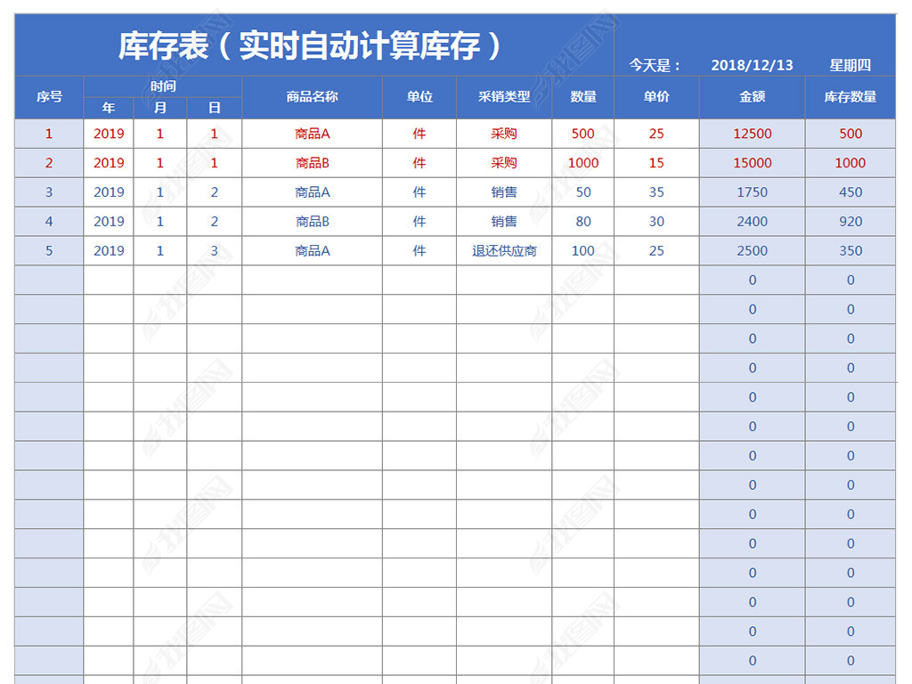 实时自动计算商品库存管理表格