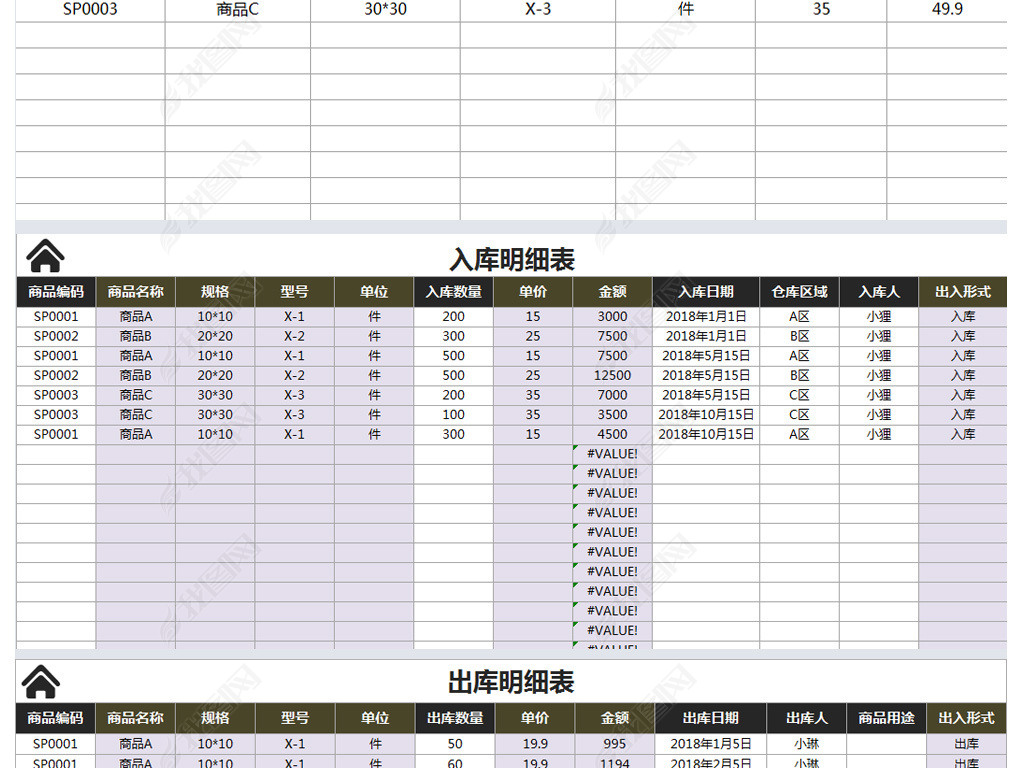 仓库商品库存出入库购销存管理表格