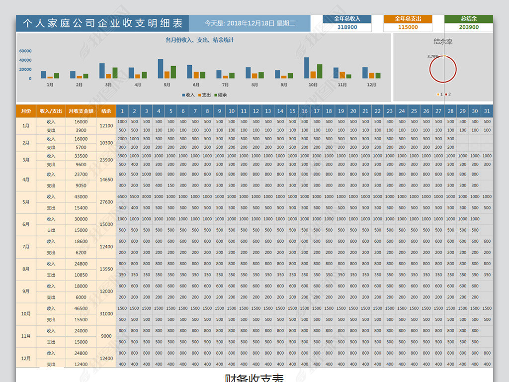 个人家庭企业公司财务收支记账流水账表格