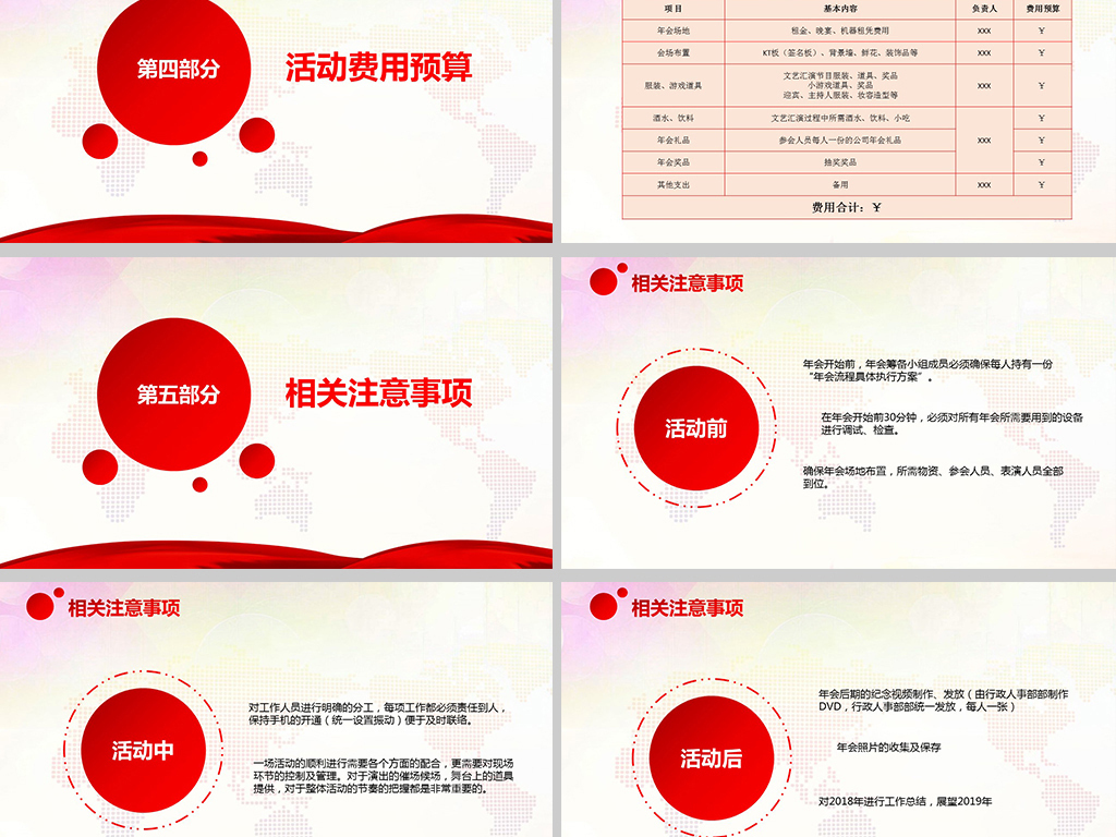 企业公司年会活动营销策划方案计划书PPT