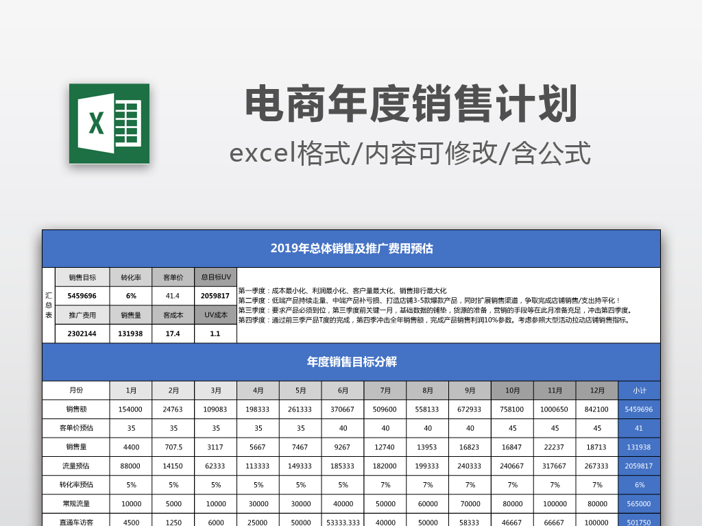 电商年度销售计划表