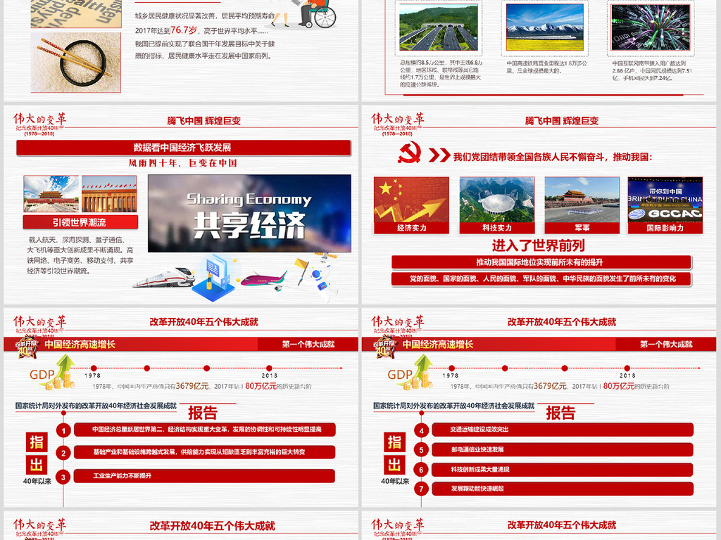 中国改革开放40周年经济成就党政党建党课