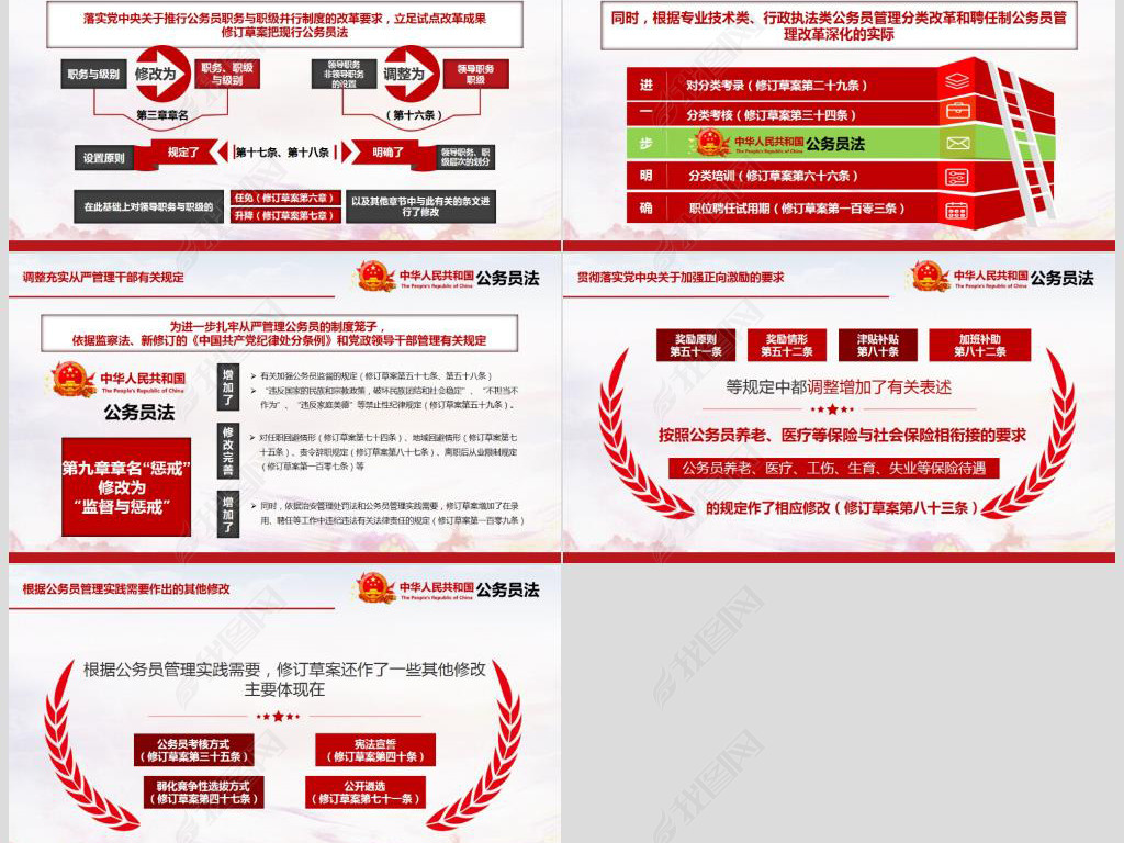 学习解读中华人民共和国公务员法及全文解读