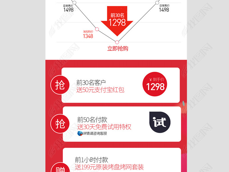淘宝天猫淘抢购价格走势图活动模版主图模版