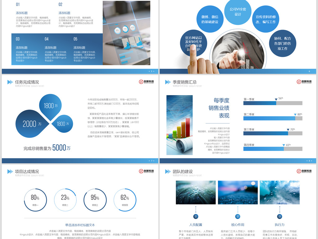 2019销售部工作总结年终总结PPT