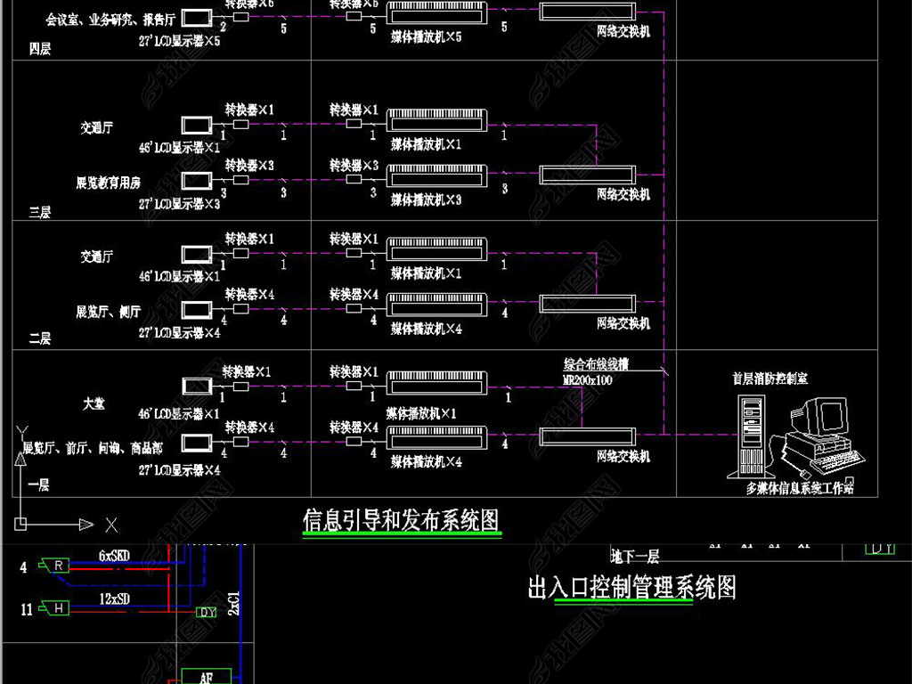 ϵͳͼCADܻ