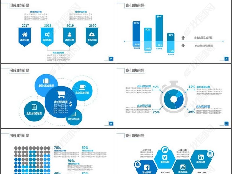 医学产品市场前景分析PPT模板