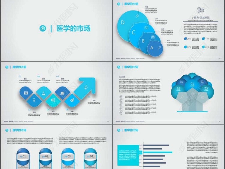 医学市场分析前景总结汇报PPT模板