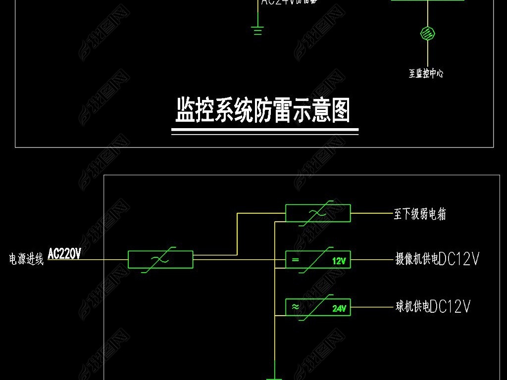 簲豸ӵطϵͳͼͼ