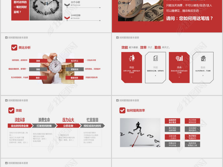 时间管理方法企业培训人力资源管理ppt