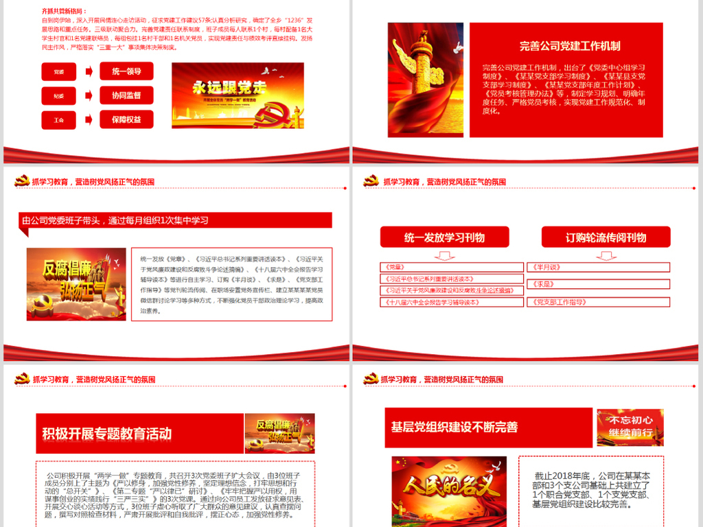 2019基层机关党支部党建工作总结ppt