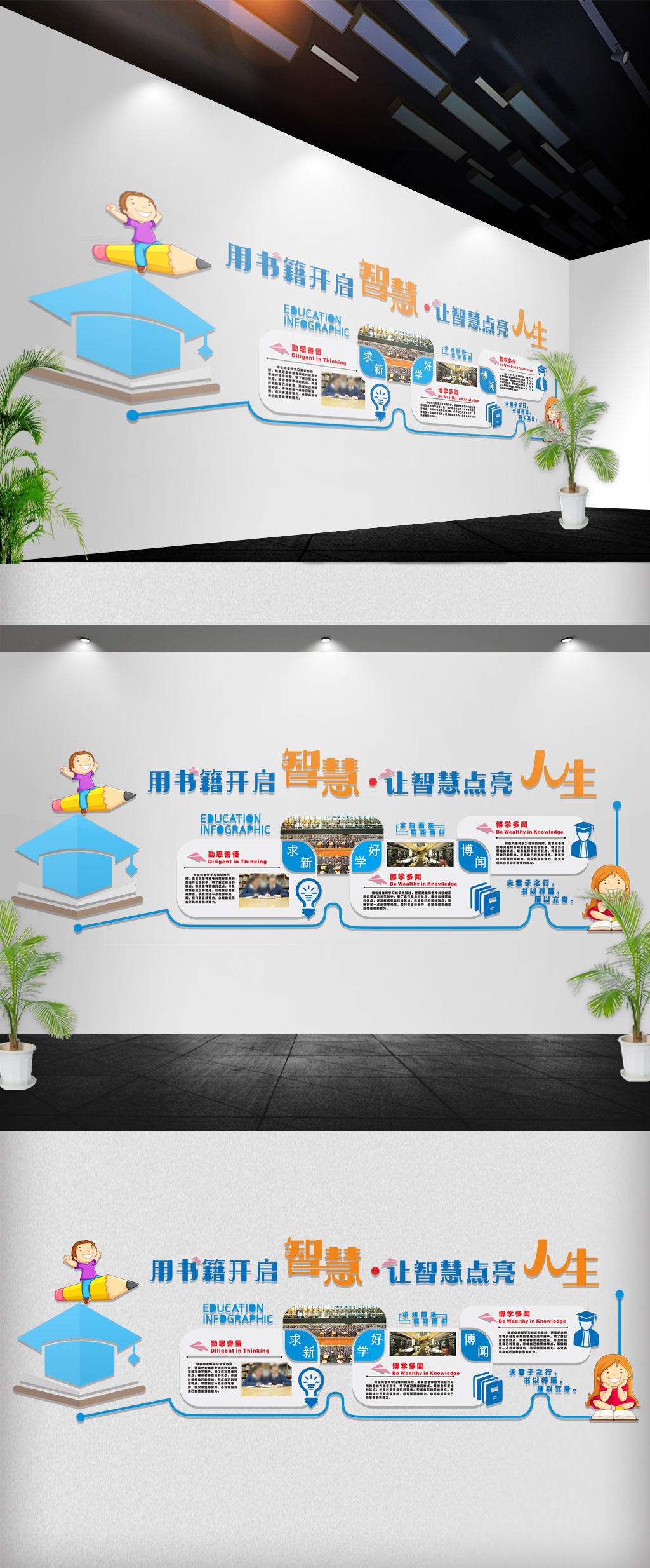 校园图书日文化墙展板