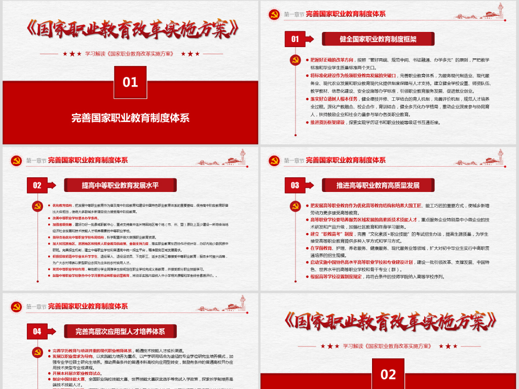 2019《国家职业教育改革实施方案》全国教育