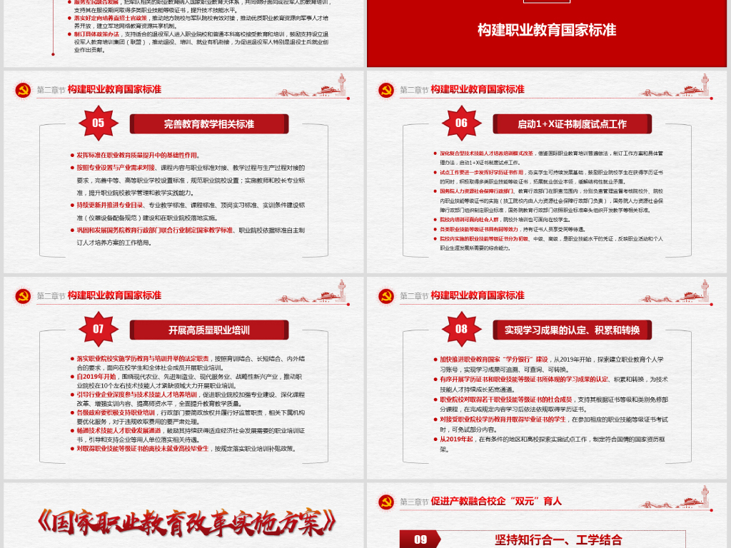 2019《国家职业教育改革实施方案》全国教育