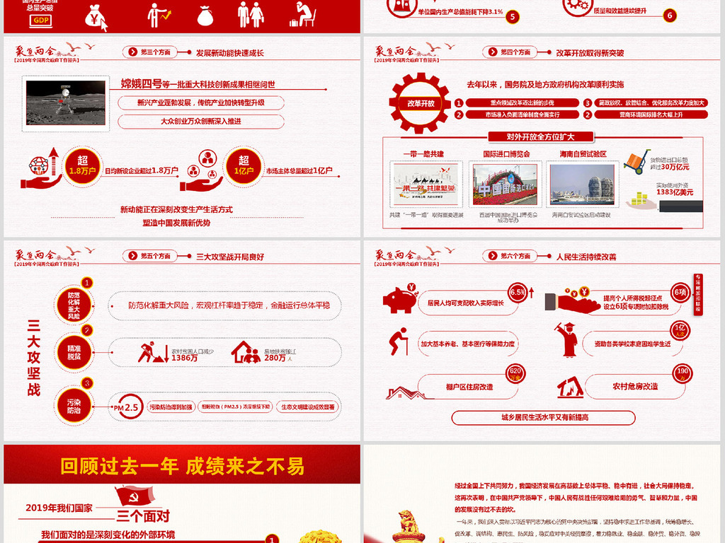 2019两会政府工作报告党政政协人大会议