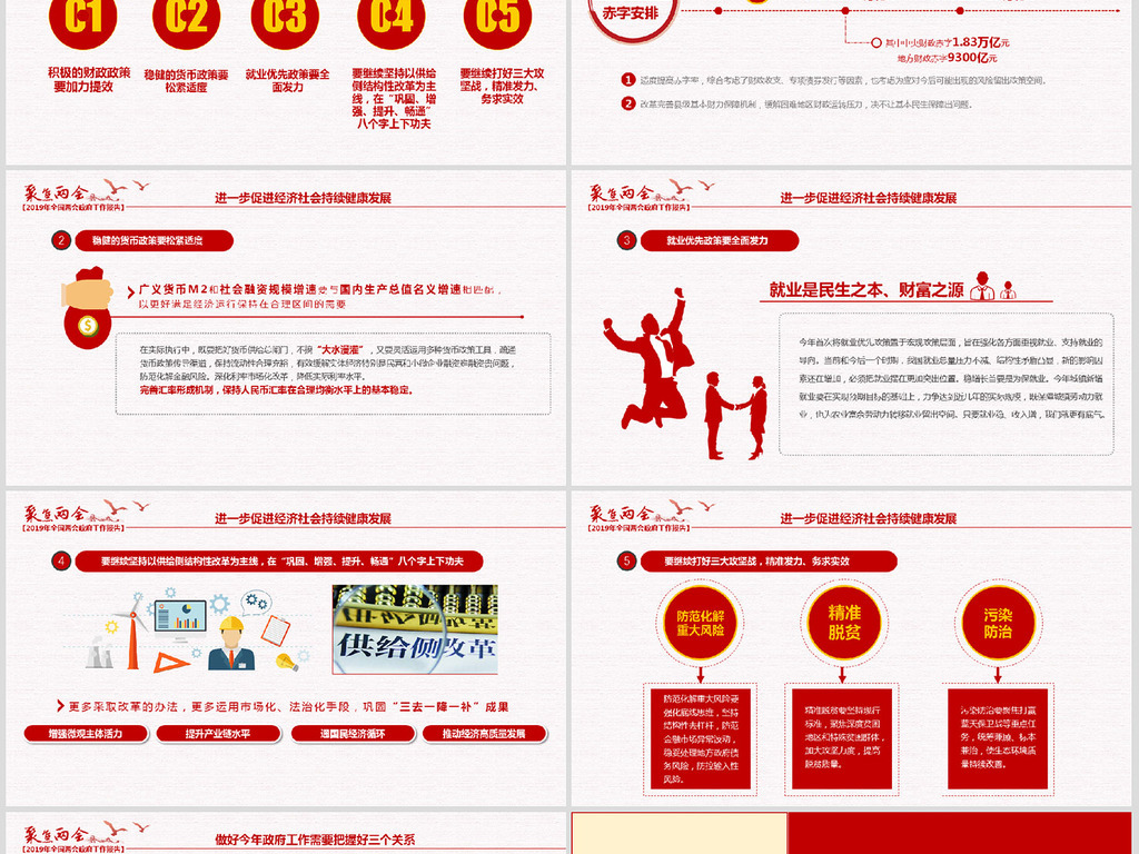 2019两会政府工作报告党政政协人大会议