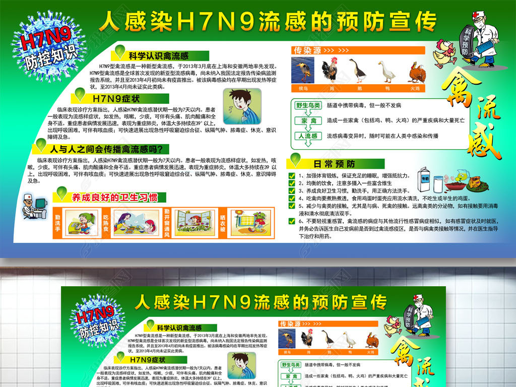 H7N9չ