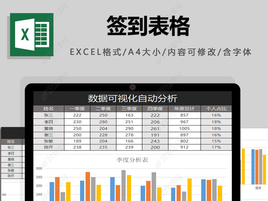 ҵݿӻԶͼExcel