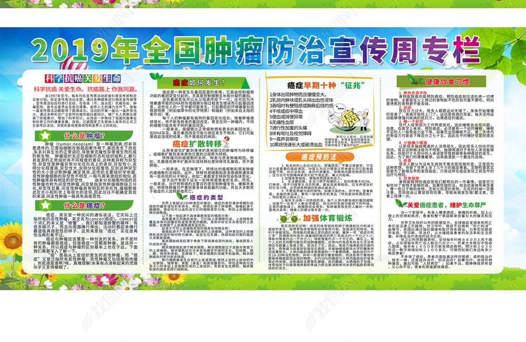 2019年全国肿瘤防治宣传周宣传栏展板