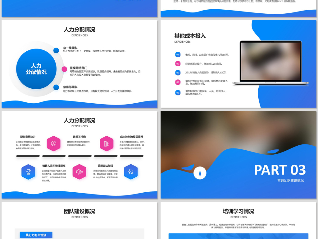营销部市场部工作总结工作汇报PPT模板