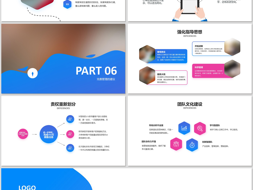 营销部市场部工作总结工作汇报PPT模板