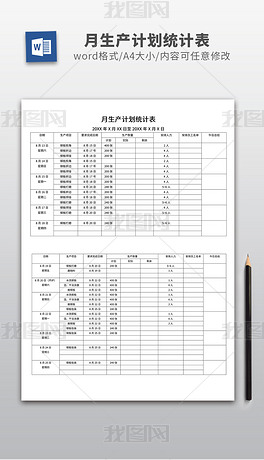 月生产计划统计表word表格模板