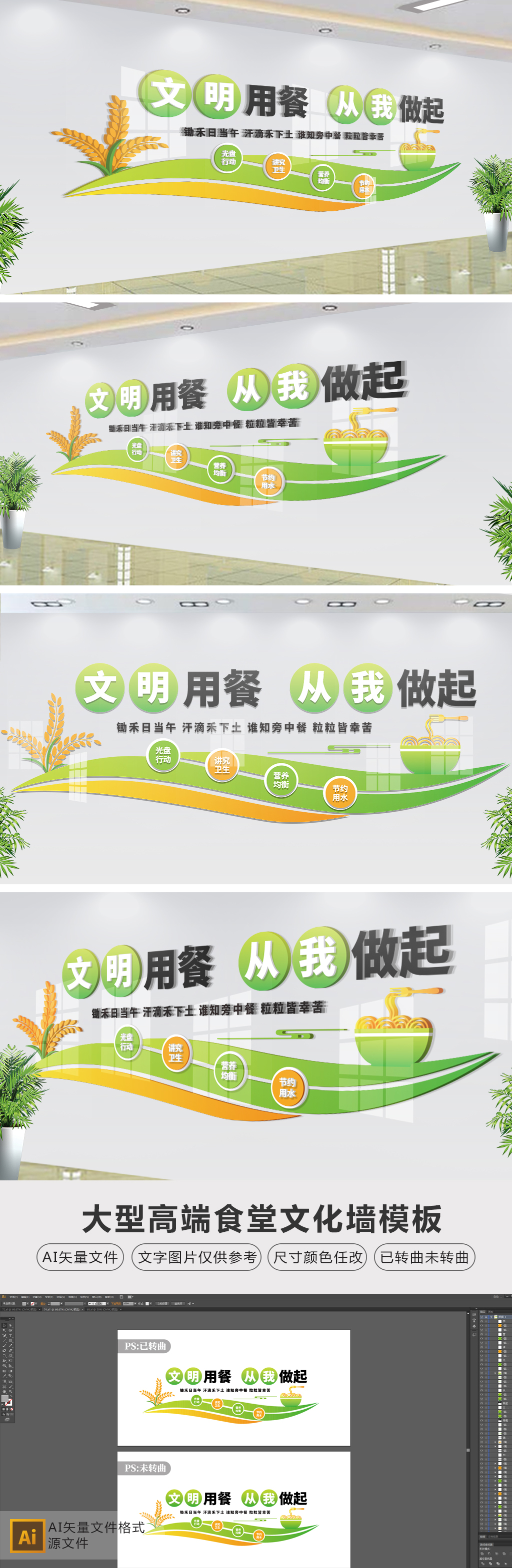 原创校园食品安全文化墙食堂文化墙幼儿园文化墙-版权可商用