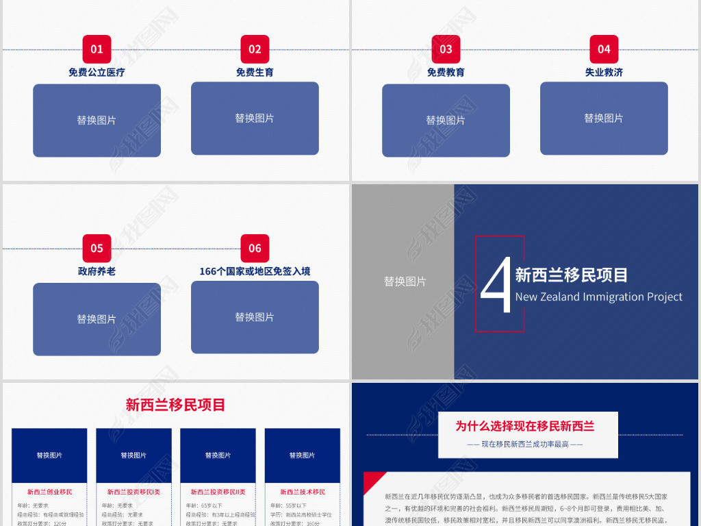 新西兰移民ppt模板美国澳洲投资移民条件