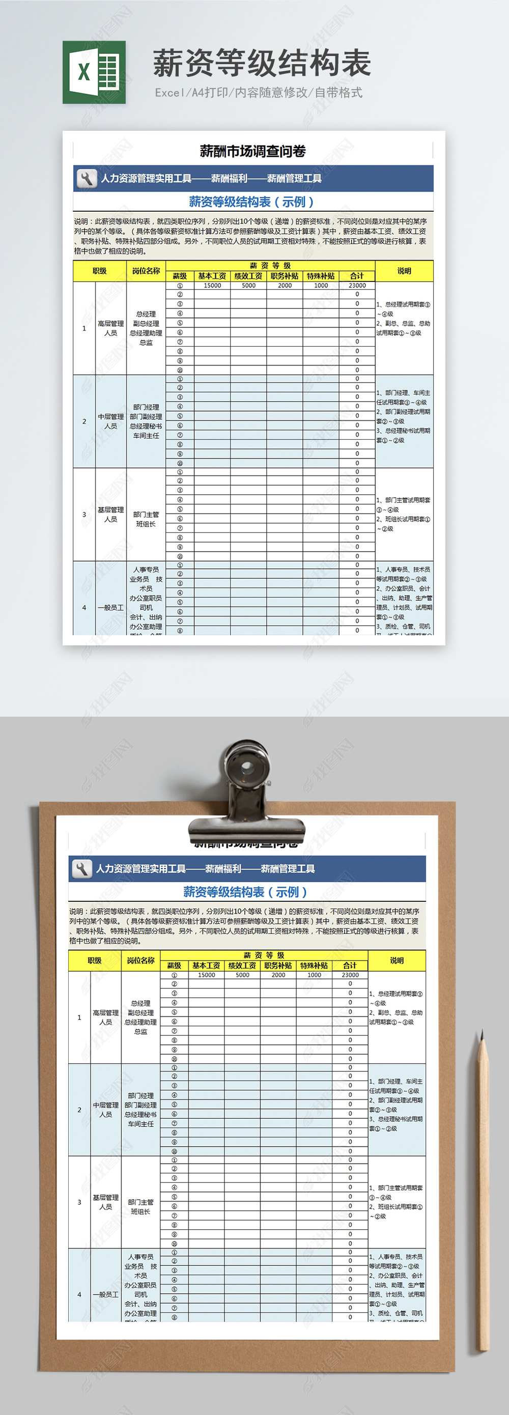 薪资等级结构表Excel模板