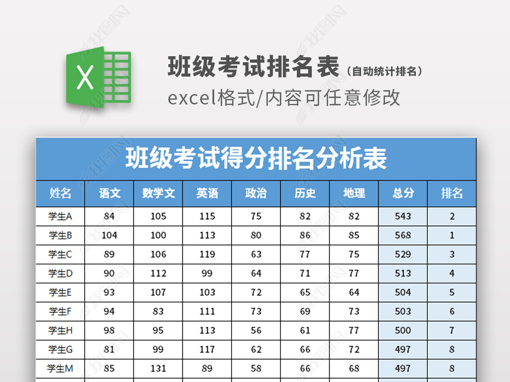 班级考试得分排名分析表excel表格