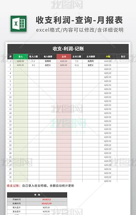 个人公司收支利润日记账表格模板月报表