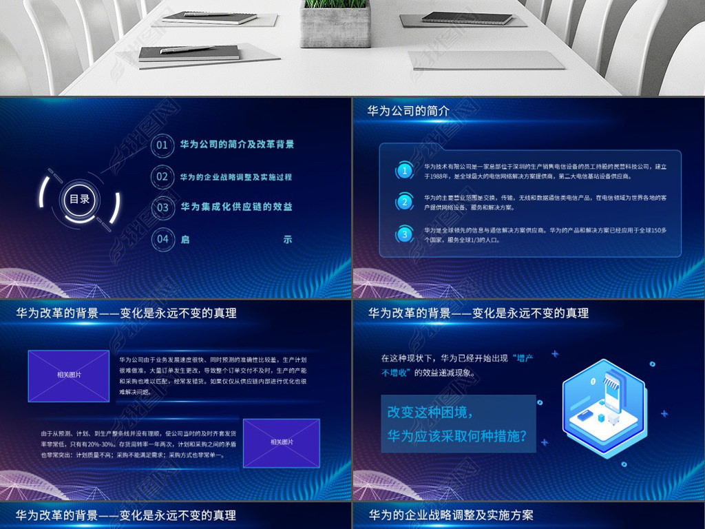 华为公司简介企业战略集成化供应链效益PPT