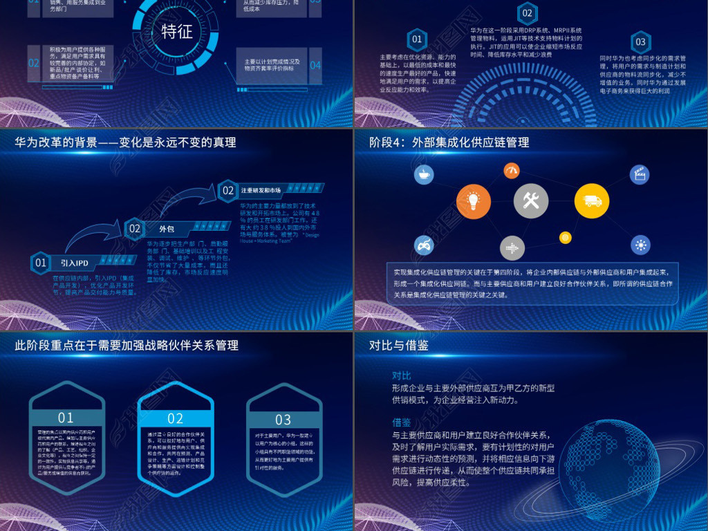 华为公司简介企业战略集成化供应链效益PPT