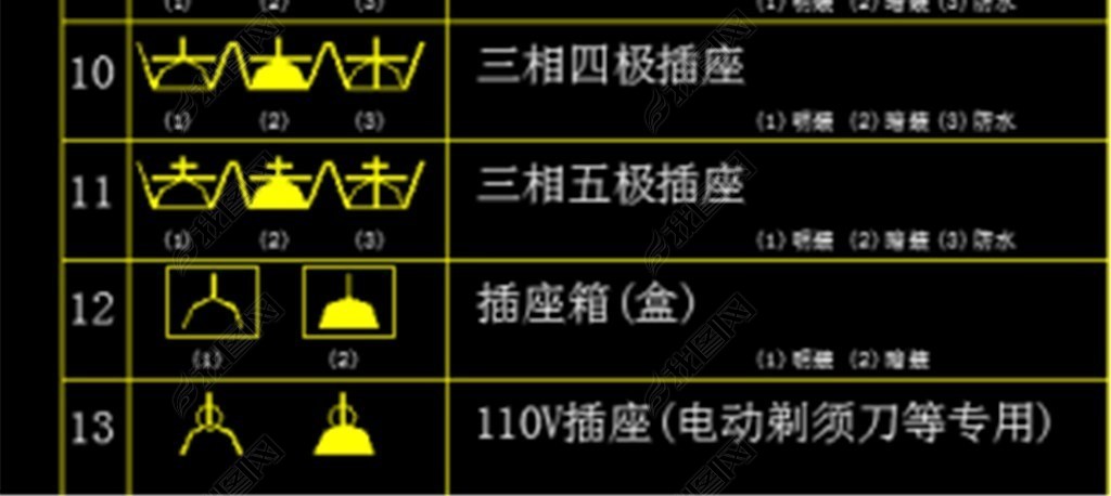 标准图集电气开关插座电器CAD图例大全