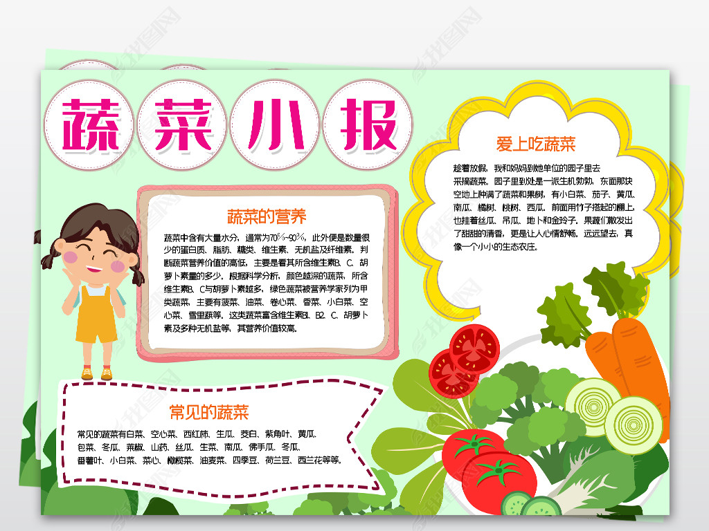 健康简报美食蔬菜的营养小报手抄报模板