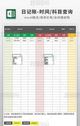 家庭公司收支利润日记账表格模板月报表