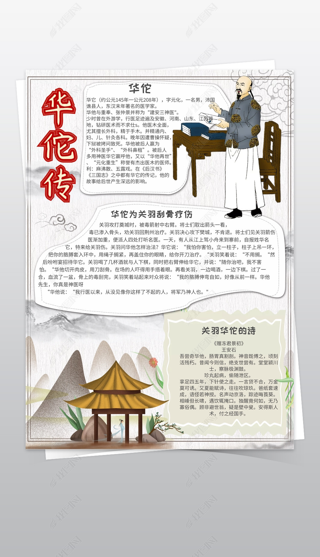 原创中国风华佗传小报手抄报模板版权可商用